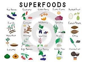 Big set with 20 different superfoods. Healthy detox natural product. Organik dietary supplement fruit. Vegetable, seed