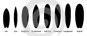 Big set of black surfboards types