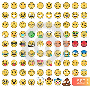 Big set of emoticons with different emotions