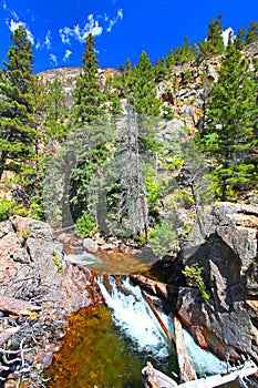 Big Thompson River Rocky Mountains