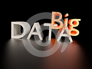 BigData Storage
