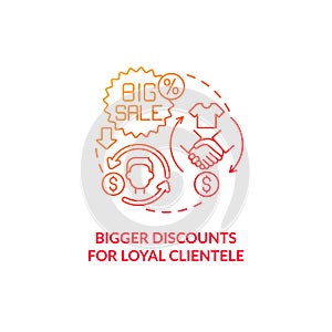 Bigger discounts for loyal clientele red gradient concept icon