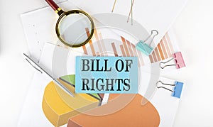 BILL OF RIGHTS text on the sticker on the paper diagram