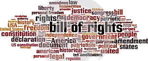 Bill of rights word cloud