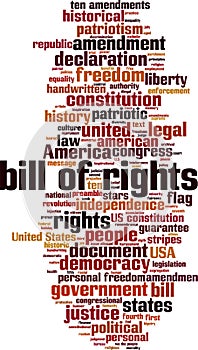 Bill of rights word cloud