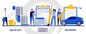 Bill of sale, licensing contract, dealership concept with tiny people. Business documents vector illustration set. Intellectual