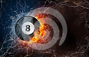 Billiard ball in fire and water