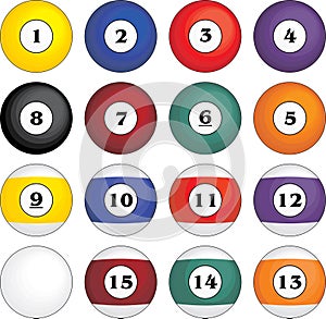 Billiard balls