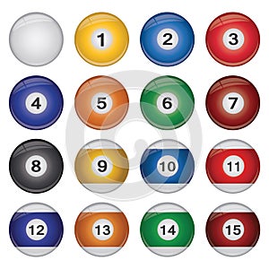 Billiard Balls