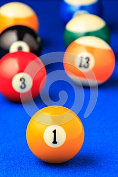 Billiard balls in a blue pool table.