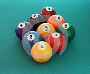 Billiard balls nine