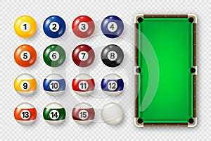 Billiard balls with numbers, various cues and green pool table. Glossy snooker ball. Sports equipment, recreation and