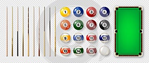 Billiard balls with numbers, various cues and green pool table. Glossy snooker ball. Sports equipment, recreation and