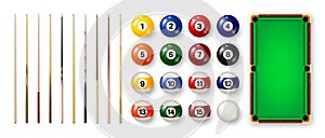 Billiard balls with numbers, various cues and green pool table. Glossy snooker ball. Sports equipment, recreation and