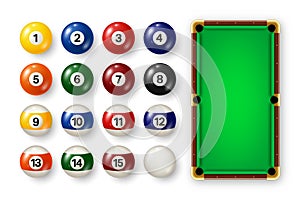 Billiard balls with numbers, various cues and green pool table. Glossy snooker ball. Sports equipment, recreation and