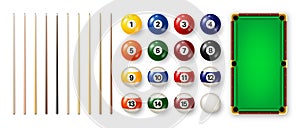 Billiard balls with numbers, various cues and green pool table. Glossy snooker ball. Sports equipment, recreation and