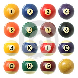 Billiard balls set