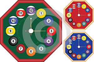 Billiard clock octagon