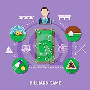 Billiard Game Composition