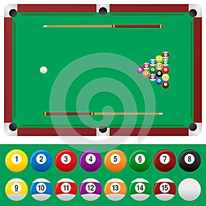 Billiard Table Set