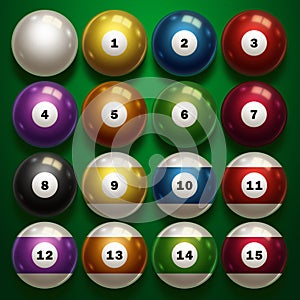 Billiards, full set of billiard balls isolated on a green background. Snooker. illustration