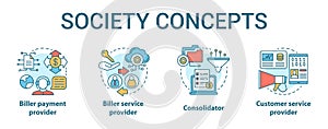 Billing concept icons set. Society idea thin line illustrations. Biller payment and service provider. Consolidator and