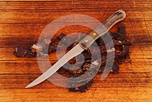 Biltong a form of dried cured meat originated in South Africa