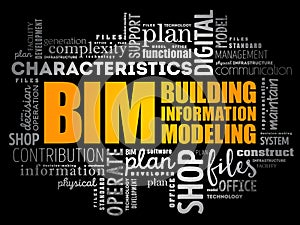 BIM - building information modeling word cloud