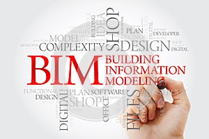 BIM - building information modeling word cloud