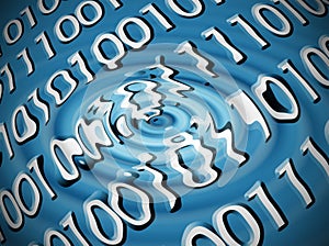 Binary code abstract