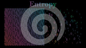 Entropy illustration photo