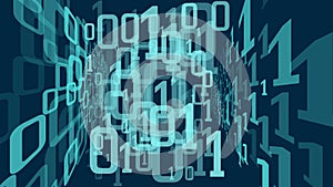 Binary code algorithm, machine learning cyberspace vector