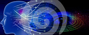 Binary Code Background, artificial intelligence Digital eye Abstract technology background. Java, coding.