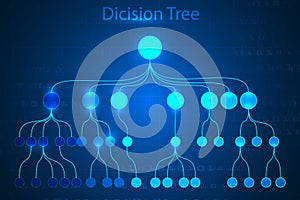 Binary code with circuit lines abstract innovation privacy background.