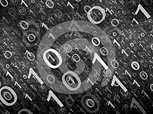 Binary code black and white intensity map