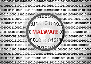 Binary code with MALWARE and magnifying lens