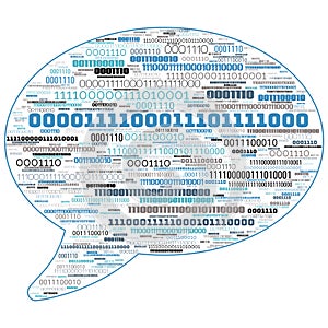 Binary Code 000111 Numbers Shapped