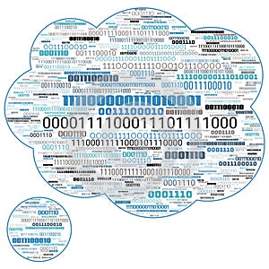 Binary Code 000111 Numbers Shapped