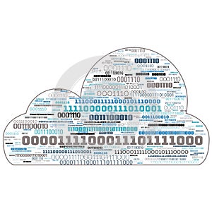 Binary Code 000111 Numbers Shapped