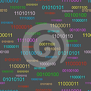 binary code, seamless pattern on black background