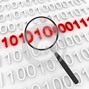 Binary code, search for malicious code