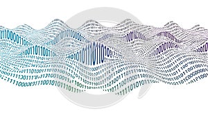 Binary Code Waves