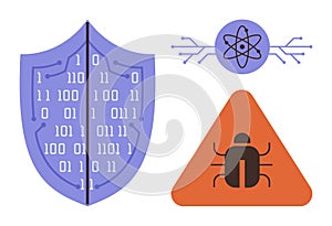 Cybersecurity with Shield, Bug Warning, and Technology Network Representations