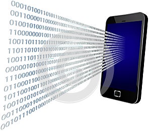 Binary coming through mobile screen