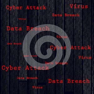 Binary scan virus, data breach, cyber attack.