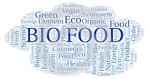 Bio Food word cloud.