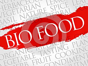 BIO FOOD word cloud collage