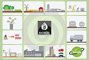 Bio fuel icon