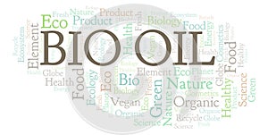 Bio Oil word cloud.