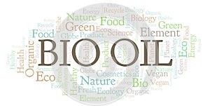 Bio Oil word cloud.